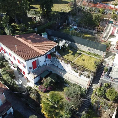 Sunset On The Appartamento